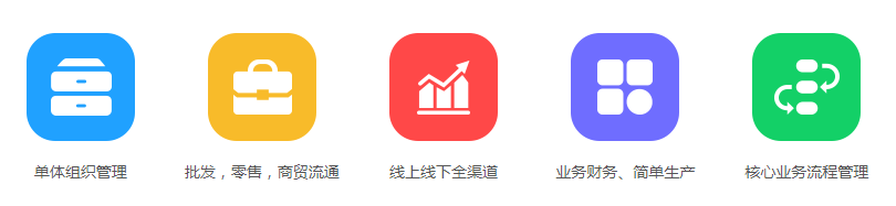適用于單體組織管理、批發(fā)，零售，商貿(mào)流通、線上線下全渠道、業(yè)務(wù)財務(wù)、簡單生產(chǎn)、核心業(yè)務(wù)流程管理等類型的企業(yè)。