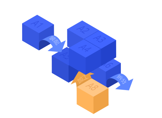 管家婆工貿(mào)PRO——打造行業(yè)化的制造管理平臺(tái)