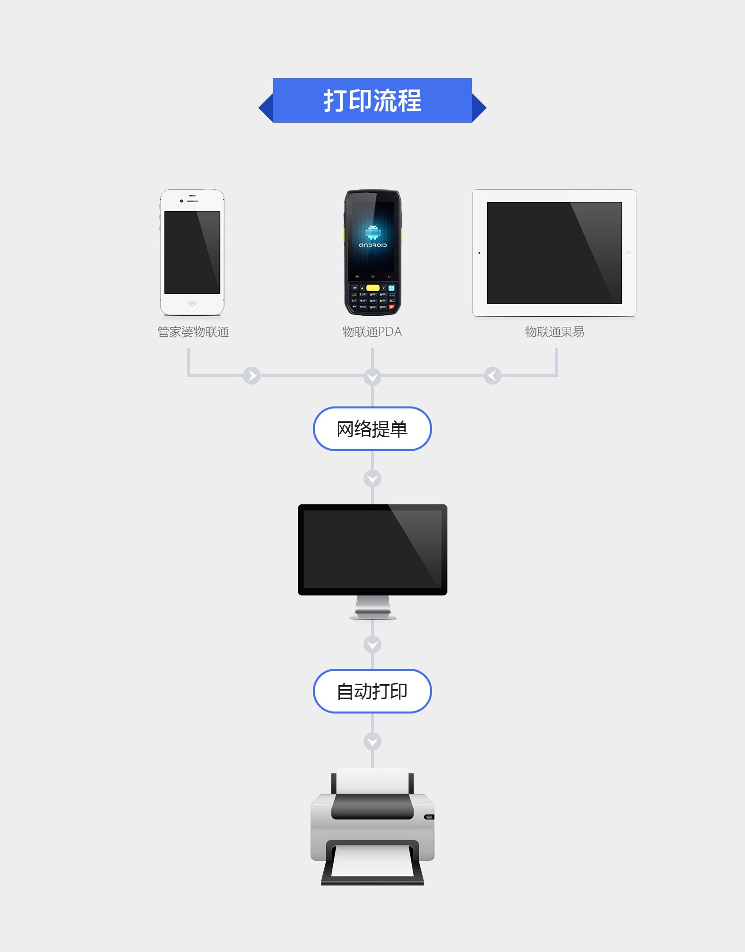 南通管家婆：如何實(shí)現(xiàn)隨時(shí)隨地遠(yuǎn)程打?。抗芗移糯蛴⊥▉碇? width=