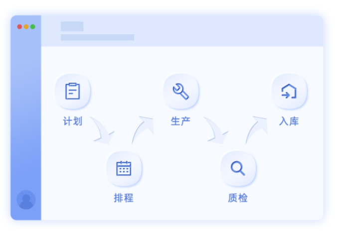 管家婆工貿(mào)ERP M5——打造企業(yè)數(shù)字化制造平臺-南通管家婆軟件有限公司 管家婆工貿(mào)ERP M5——打造企業(yè)數(shù)字化制造平臺-南通管家婆軟件有限公司