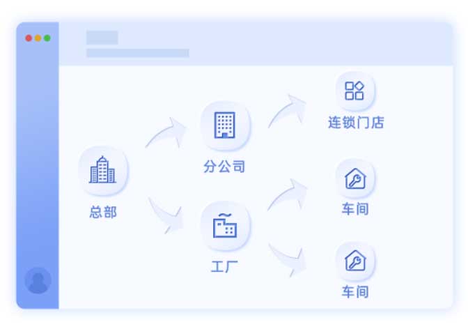 管家婆工貿(mào)ERP M5——打造企業(yè)數(shù)字化制造平臺-南通管家婆軟件有限公司 管家婆工貿(mào)ERP M5——打造企業(yè)數(shù)字化制造平臺-南通管家婆軟件有限公司