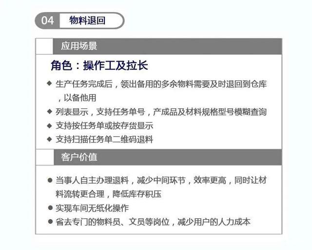管家婆掌上工廠——讓智能制造落地，從數(shù)字化車間開始