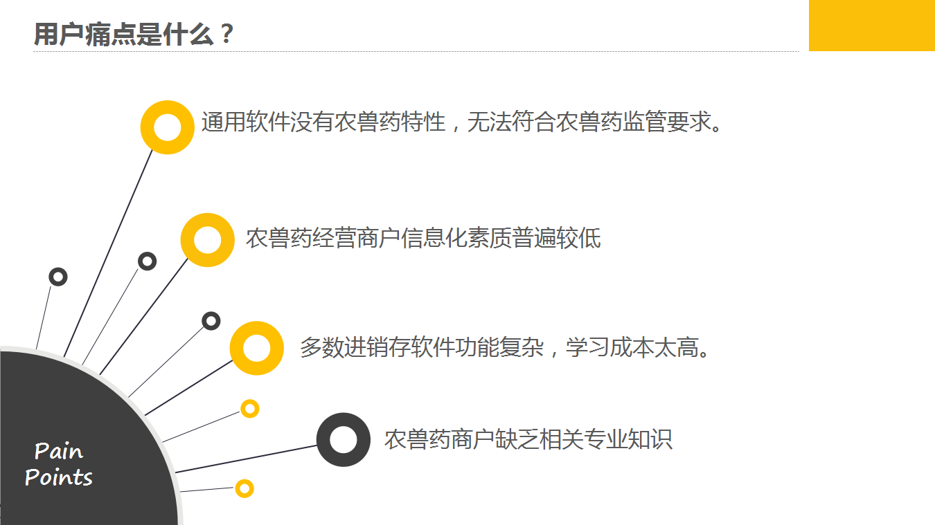 千方百劑農(nóng)獸藥管理軟件——農(nóng)資商貿(mào)企業(yè)信息化解決方案