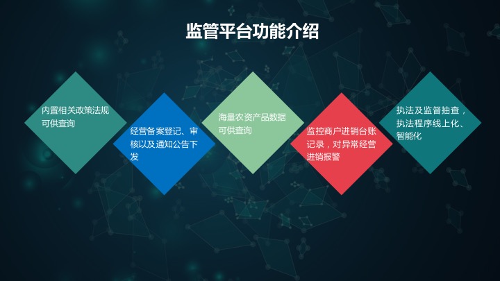 千方百劑農(nóng)獸藥管理軟件——農(nóng)資商貿(mào)企業(yè)信息化解決方案