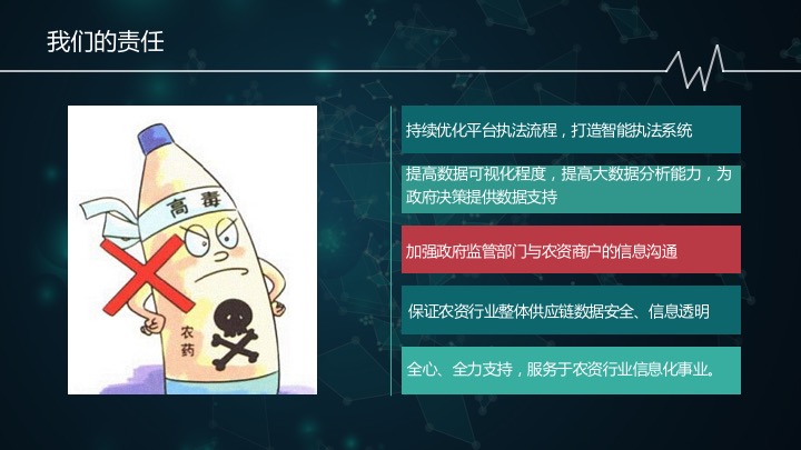 千方百劑農(nóng)獸藥管理軟件——農(nóng)資商貿(mào)企業(yè)信息化解決方案