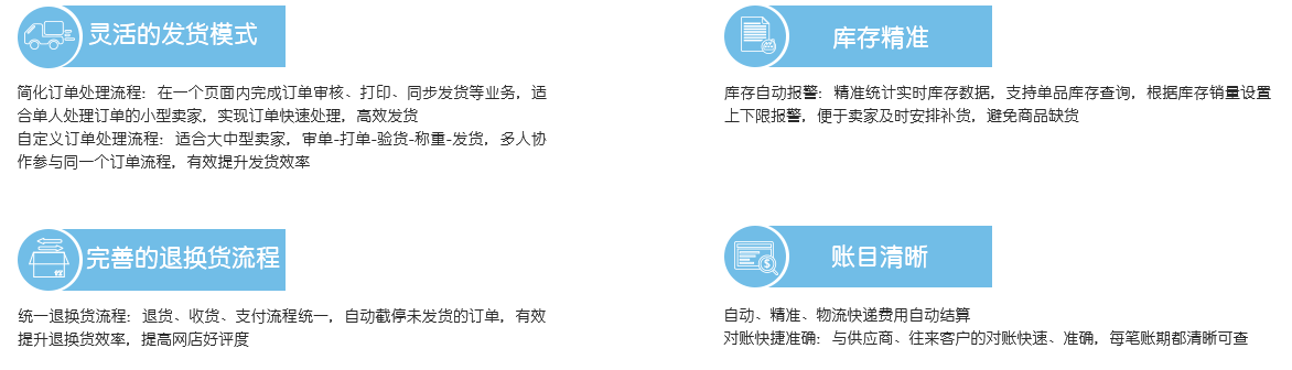 網(wǎng)上管家婆網(wǎng)店ERP——20000+網(wǎng)店客戶都在使用的電商ERP（網(wǎng)店適用）