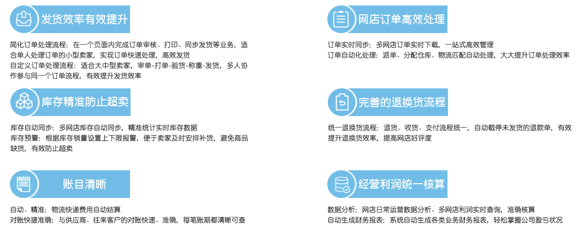 網(wǎng)上管家婆網(wǎng)店ERP——20000+網(wǎng)店客戶都在使用的電商ERP（網(wǎng)店適用）