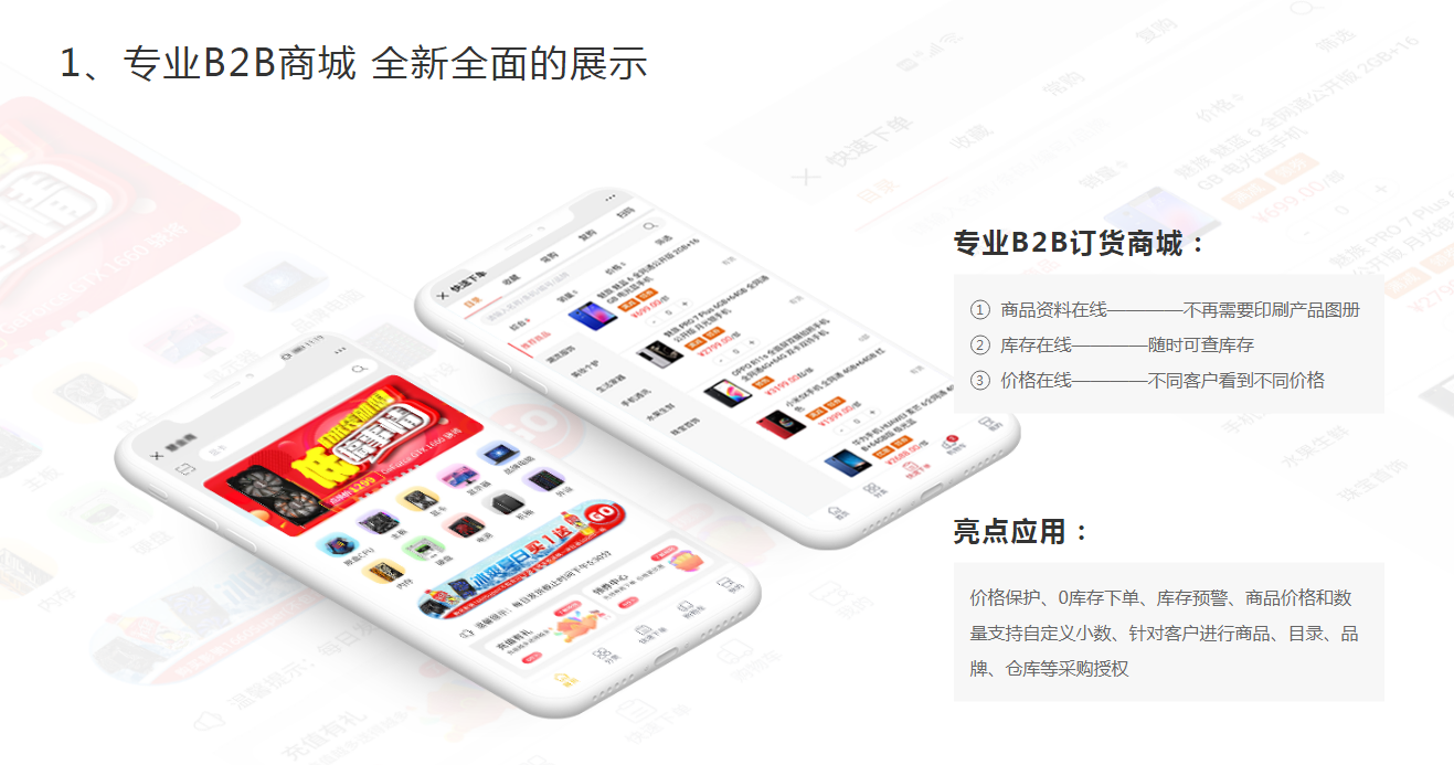 快馬批發(fā)——一體化全渠道銷售和管理級新批發(fā)系統(tǒng)