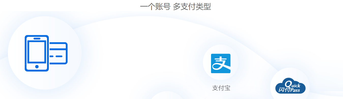管家婆支付通—移動(dòng)收款、快速安全多門店收款
