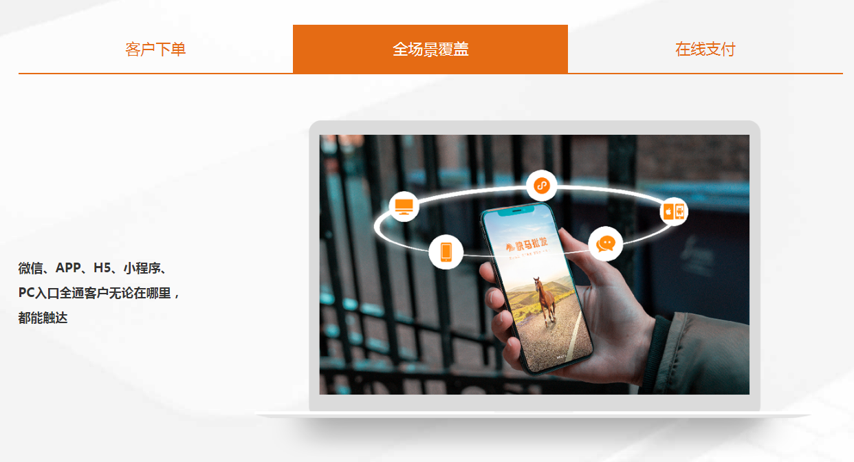 快馬批發(fā)——一體化全渠道銷售和管理級新批發(fā)系統(tǒng)