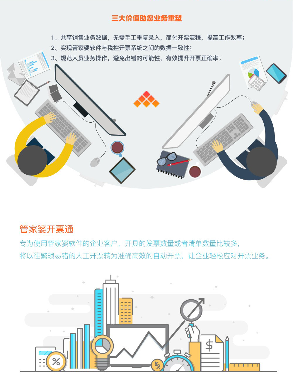 管家婆開票通—讓企業(yè)開票業(yè)務(wù)處理更輕松