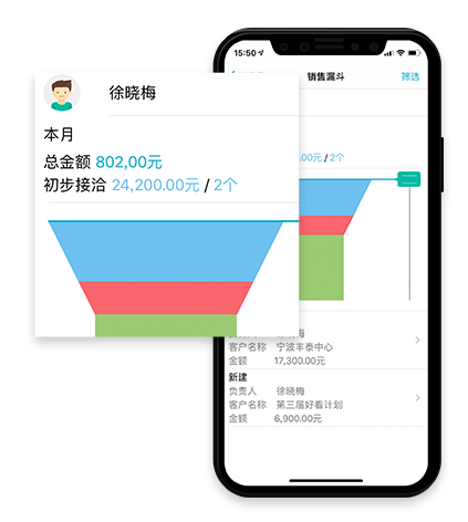 管家婆掌上通—讓企業(yè)實(shí)現(xiàn)精細(xì)化銷售過程管理