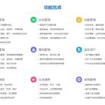 管家婆分銷ERP V3 中小企業(yè)供應(yīng)鏈管理解決方案-南通管家婆軟件有限公司
