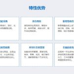 管家婆分銷ERP V3 中小企業(yè)供應(yīng)鏈管理解決方案-南通管家婆軟件有限公司