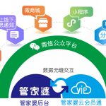 管家婆會員通可銷售版本對接管家婆版本明細(xì)匯總