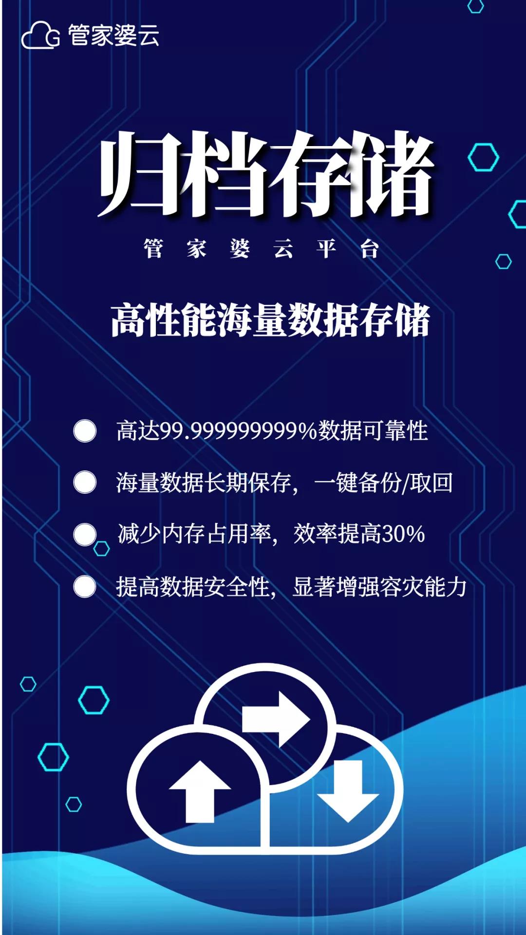 管家婆云平臺歸檔存儲功能，給企業(yè)一個強大的數(shù)據(jù)保險柜