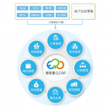 網(wǎng)上管家婆網(wǎng)店ERP——20000+網(wǎng)店客戶都在使用的電商ERP（網(wǎng)店適用）