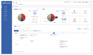 總被客戶懟，客服：我太難了！管家婆的三招讓你成為金牌客服！
