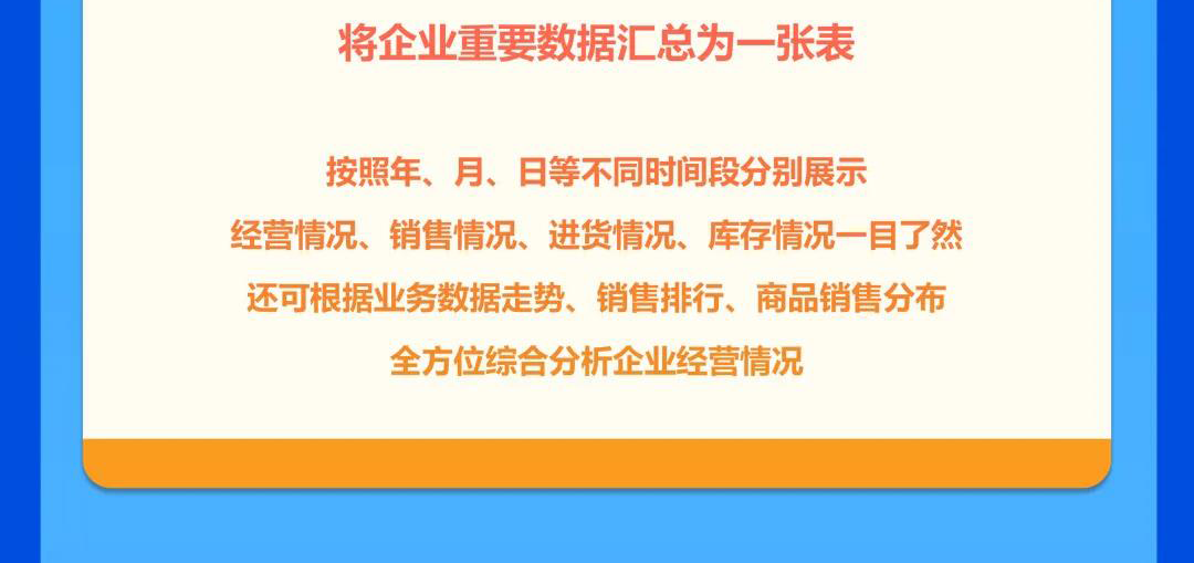 管家婆iShop V6.1 Pad版 【報(bào)表功能】全新上線，一眼看對(duì)，功能加倍