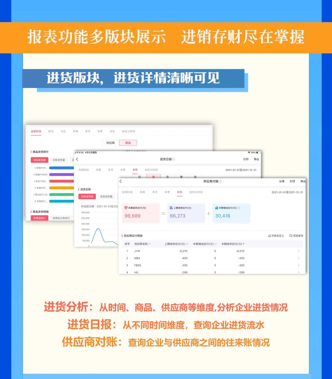 管家婆iShop V6.1 Pad版 【報(bào)表功能】全新上線，一眼看對(duì)，功能加倍