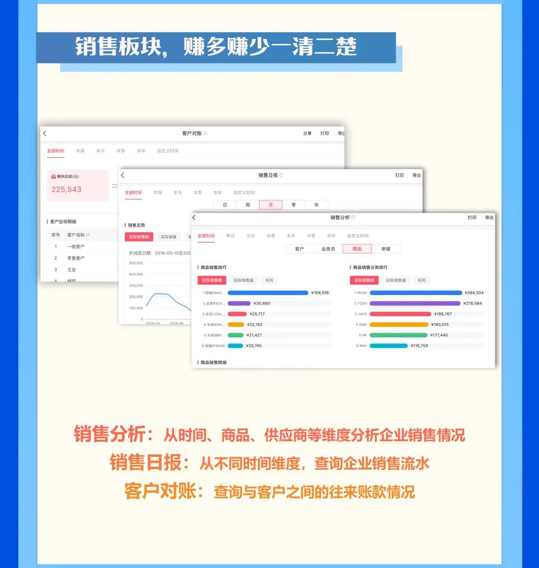 管家婆iShop V6.1 Pad版 【報(bào)表功能】全新上線，一眼看對(duì)，功能加倍