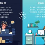 管家婆開票通—讓企業(yè)開票業(yè)務(wù)處理更輕松-南通管家婆軟件有限公司