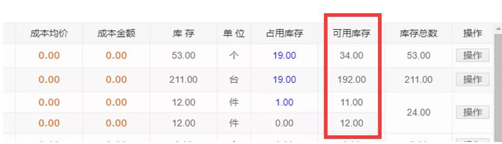 久等啦！“管家婆快馬批發(fā)”新版功能來(lái)了，新增優(yōu)化30項(xiàng)熱門功能！