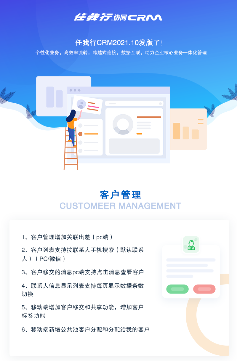 管家婆軟件協(xié)同CRM2021.10重磅來(lái)襲  搶先了解版本更新的完整功能