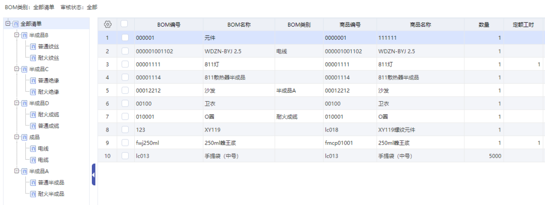 干貨教學(xué)：管家婆軟件工貿(mào)ERP的BOM使用技巧